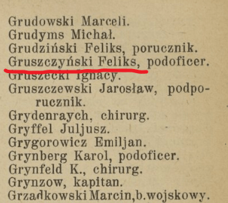 Gruszczyński Feliks