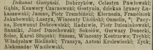 Łukaszewski Ignacy