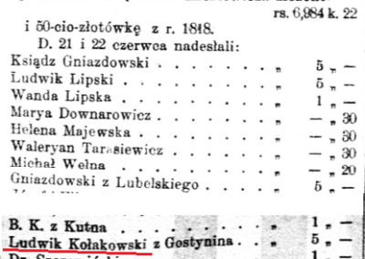 Kołakowski Ludwik