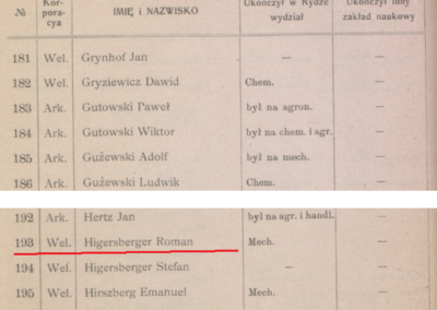 Higersberger Roman