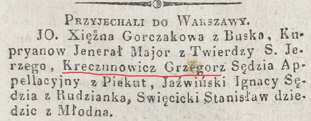 Kreczunowicz Grzegorz