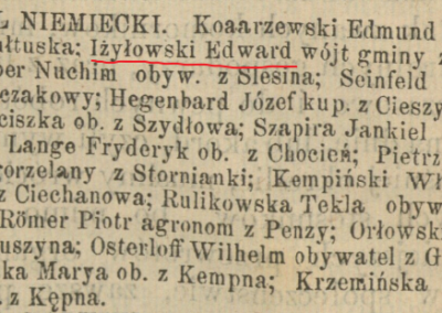 Irzyłowski Edward