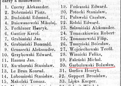 Bolesław Garbolewski